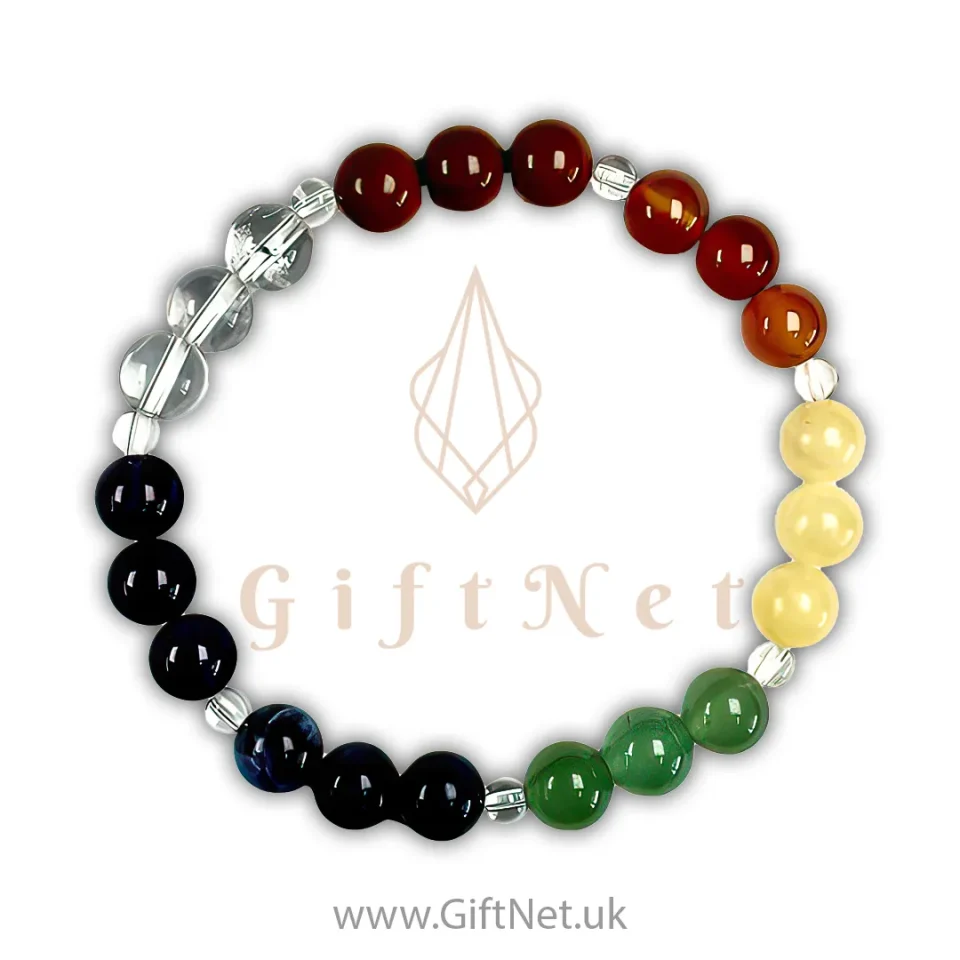Chakra 8mm Round Bracelet